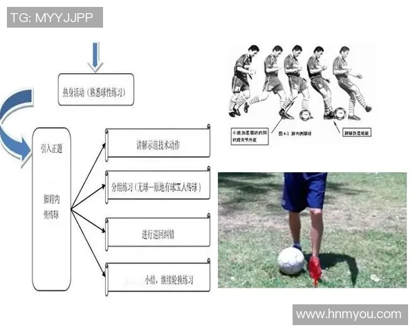 少儿足球训练的技巧与方法提升孩子的运动能力与团队合作精神